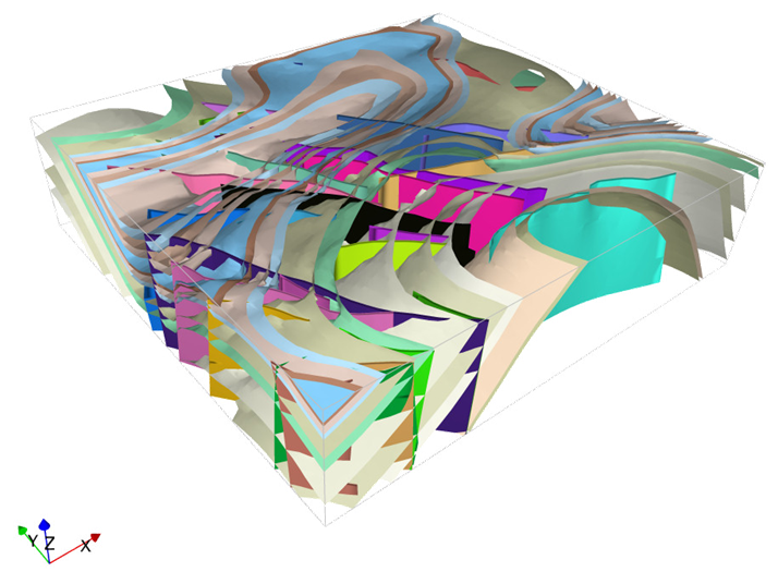Automated 3D Geological Modelling